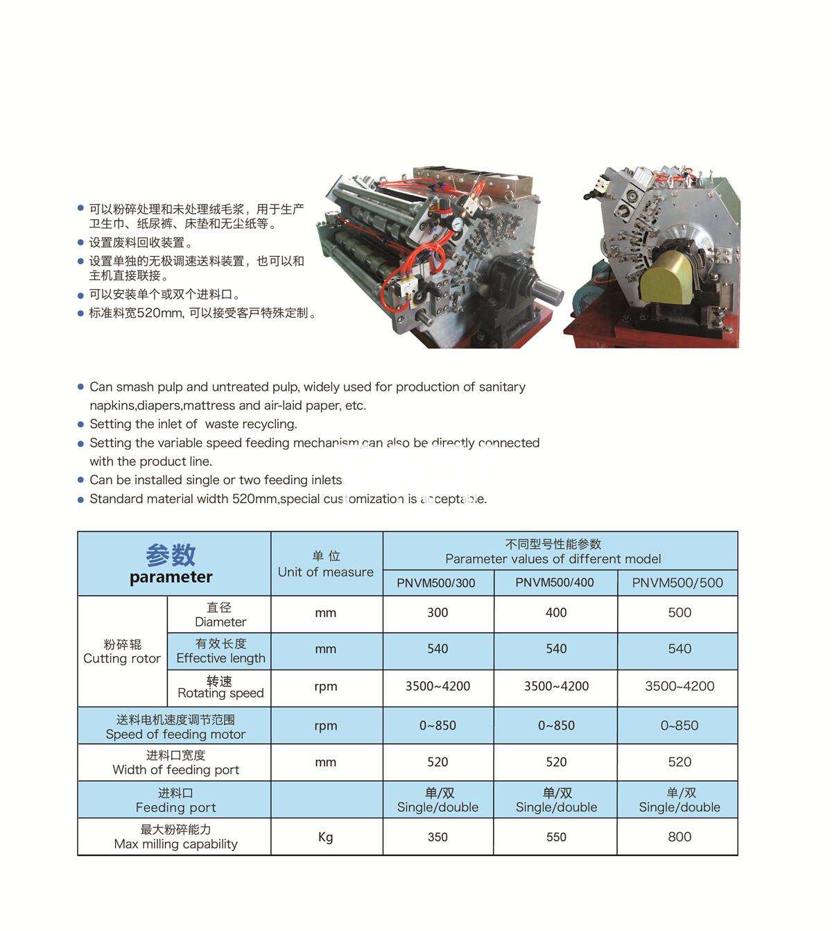 ��������:�����������ĵ�ÿһ��